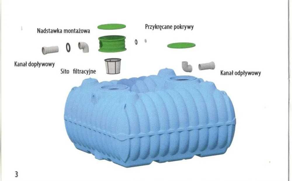 Zbiornik na wodę deszczową BOLT 1000/10000L