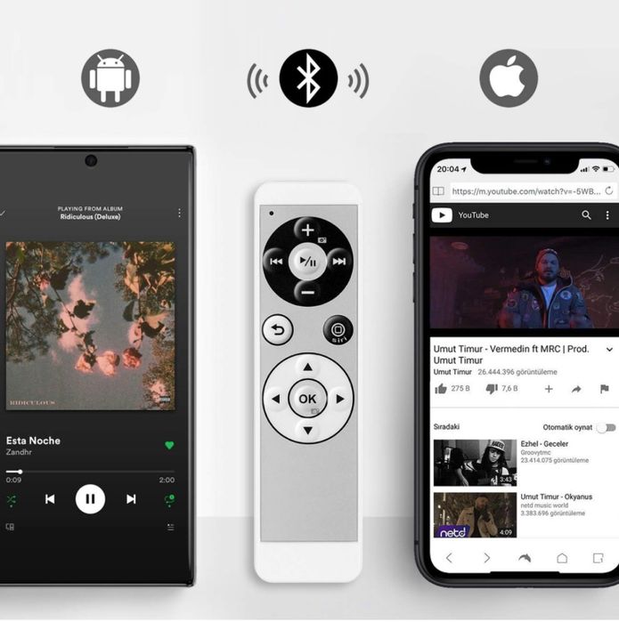 TNP Multimedialny bezprzewodowy pilot zdalnego sterowania