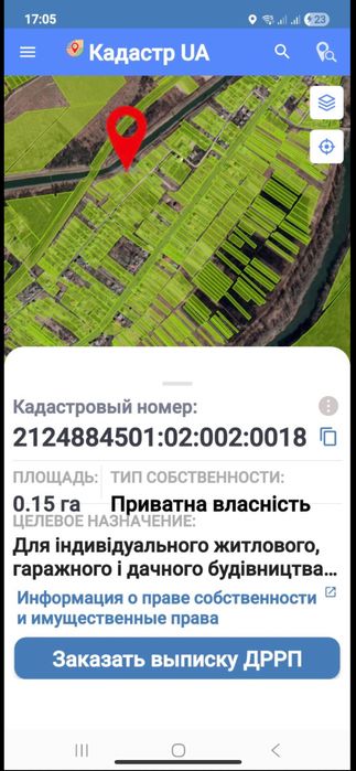 Ділянка  Невицьке