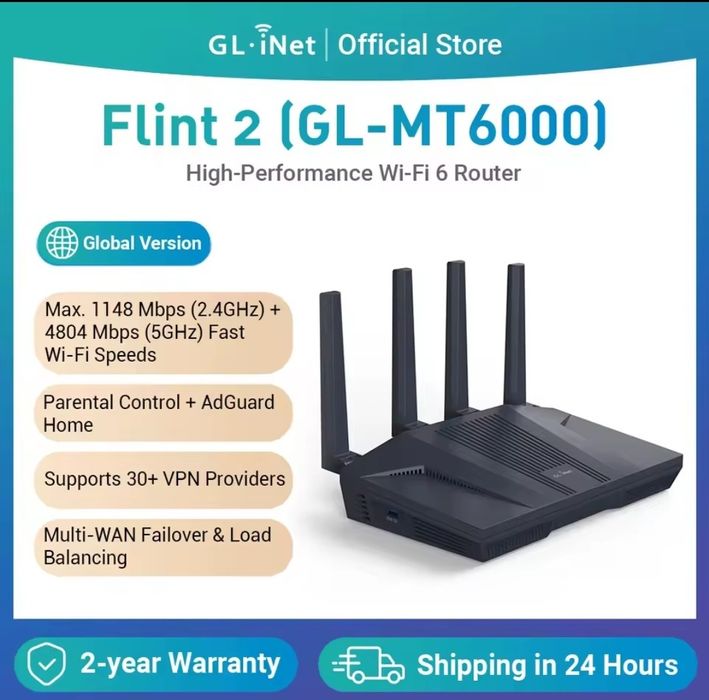GliNet Flint3 GL-BE9300 WiFi 7 три діапазона 6Ггц 320Mhz Xiaomi Be7000