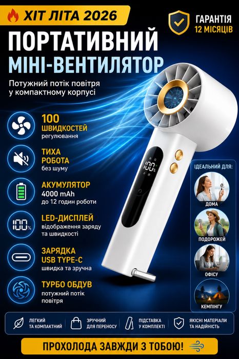 Портативный ручной  мини-вентилятор USB, 100 скоростей, LED-дисплей, мощный акумулятор, ХИТ ЛЕТА !!!