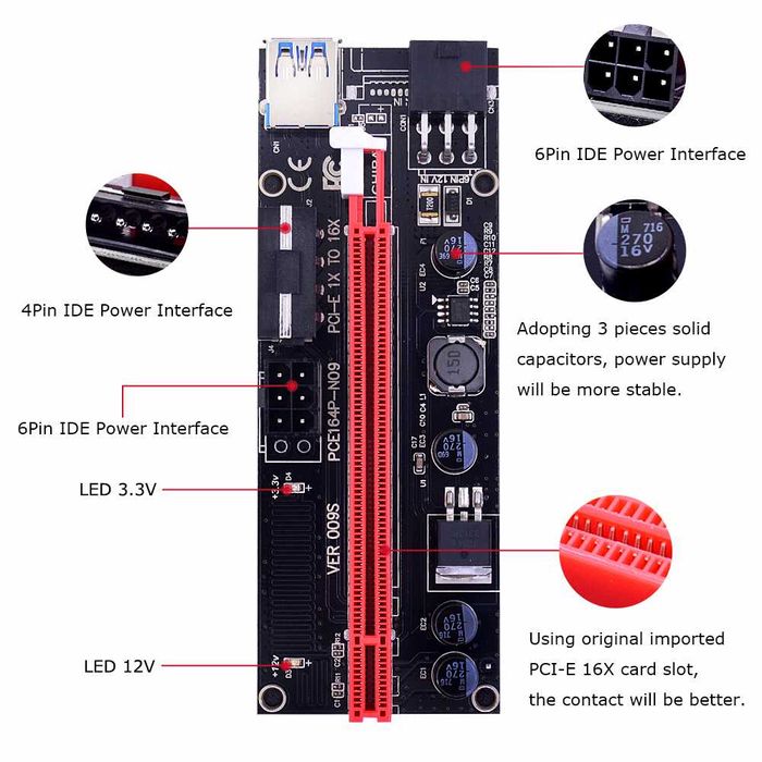 Надежный райзер PCI-E Riser 009S VER009