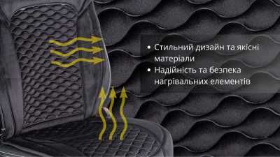 Чехол накидка на авто кресло с подогревом велюр Чехлы на сиденья авто