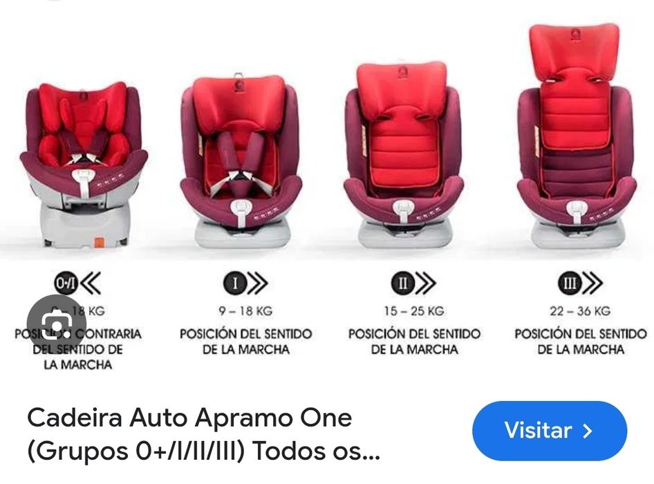 Cadeira Auto Apramo One,360°