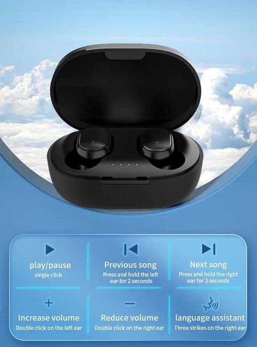 Auriculares (Fones) wireless/sem fios Bluetooth [Novos Selados]63825193996803120