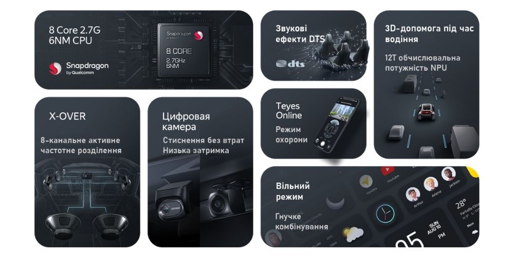 НОВИНКА! Автомагнітола Teyes CC4 pro 2К 8/128Gb, 12/256Gb в наявності!