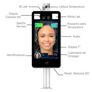 Controle de acesso com reconhecimento facial e temperatura corporal