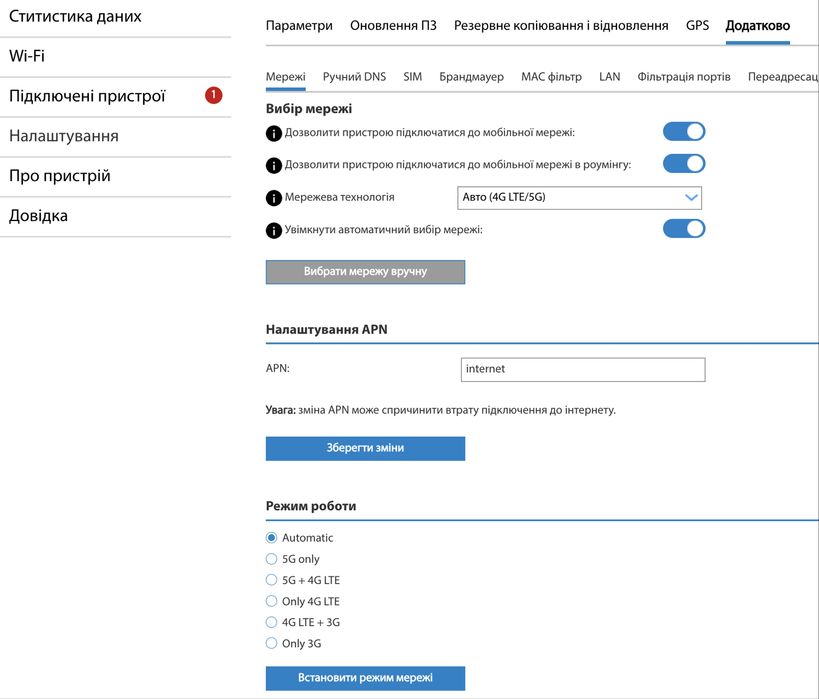 Роутер Inseego M2100 Novatel MiFi 4G/5G WiFi мобільний інтернет