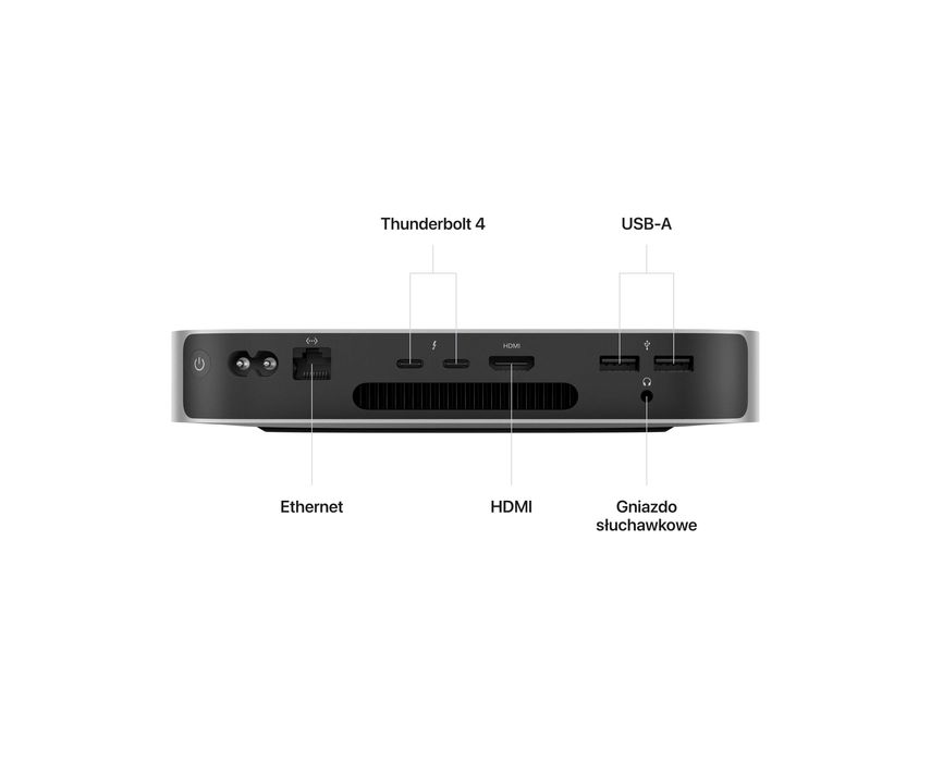 Apple Mac Mini 2023 M2 / 8GB / 512GB – Idealny stan, Wrocław