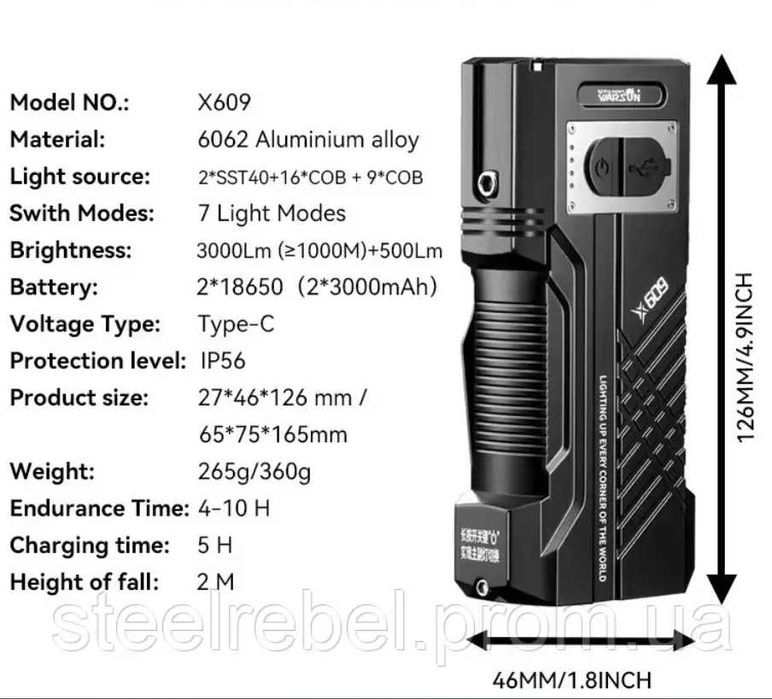 Фонарик Sofirn SC18 и Warsun X609