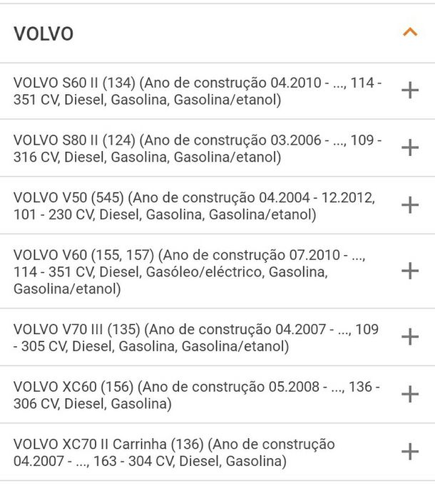 Kit SNR R165.41 Rolamento roda da frente Volvo.