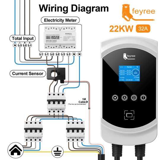 Balanceamento Carga - Wallbox 7.6 kw - 32A - Electricos Hibridos