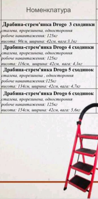 Драбини стрем'янки алюмінієві і залізо всі розміри опт і роздріб !!!