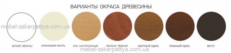 Стіл обідній розкладний. Круглый кухонный стол. Круглий стіл на кухню.