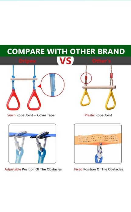 Kit de Pista de Obstáculos Ninja Warrior da Dripex