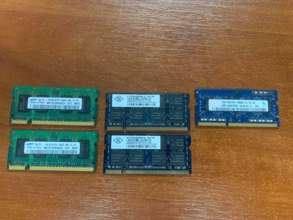 Оперативная память DDR-2