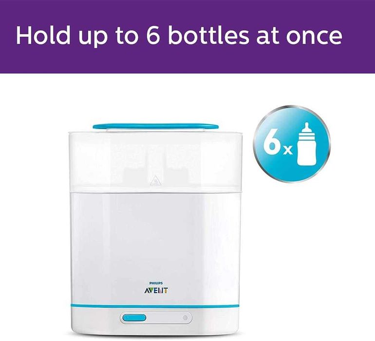 Esterilizador de Biberões Avent