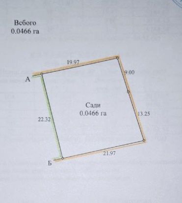 Продаж дачної ділянки в місті. Олександрівка
