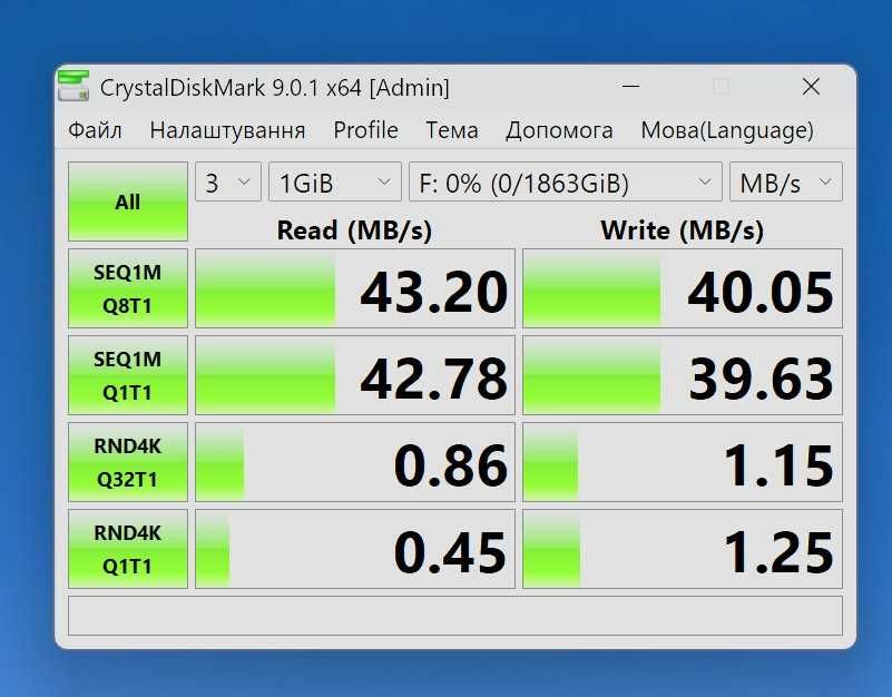 Зовнішній диск USB HDD Seagate BUP Slim RD 2TB