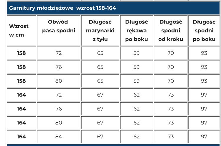 Garnitur młodzieżowy