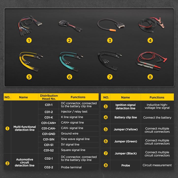 Autool DM 303 - автомобильный мультиметр-осциллограф