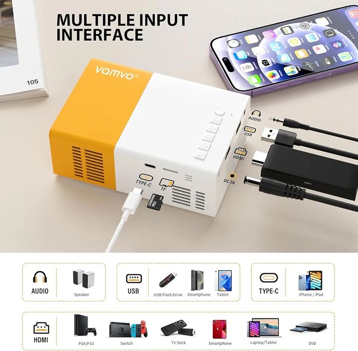 Mini projektor, wideo vamvo, przenośny,menu j.polski