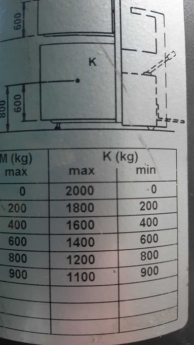 Toyota BT SPE 200D Paleciak elektryczny wozek