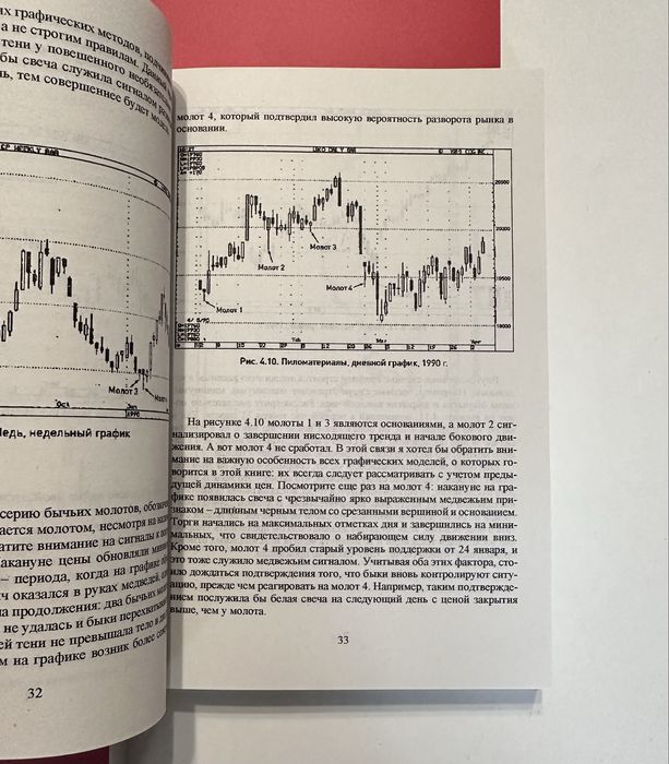 Технический анализ/ психология трейдера/ Стинбарджер