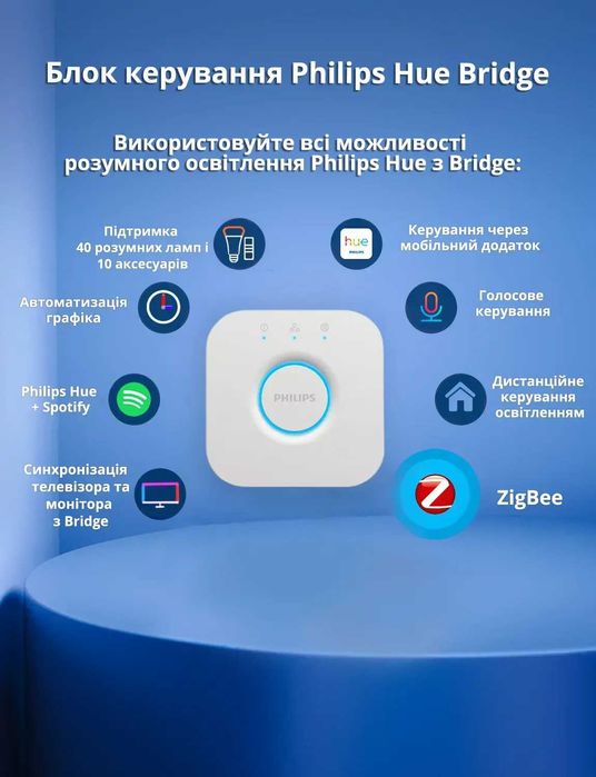 Контролер для розумного будинку Philips Hue Bridge Apple HomeKit ZigBe