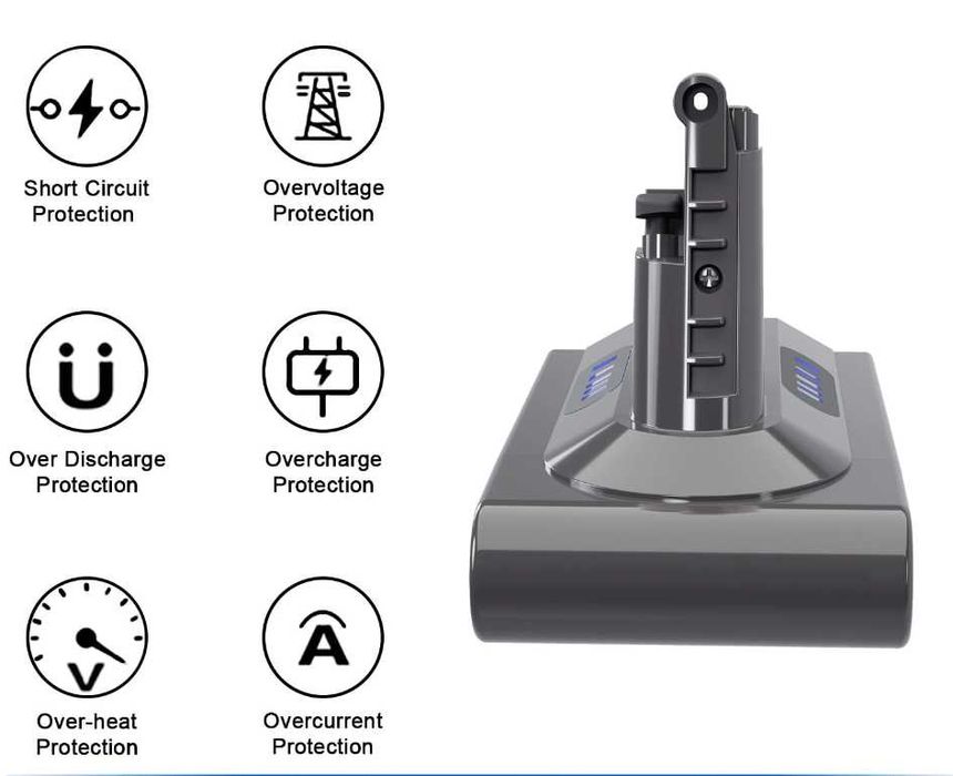 Akumulator do DYSON V10 bateria 6000 mAh SV12 Litowo-Jonowa Nowa Cyclone Animal Pro Absolute + FILTR