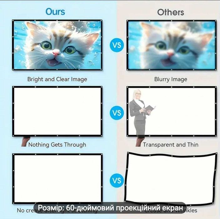 60"72"84"100"120"150"180"200 D Проекционный Экран/Проекційні екрани 4K