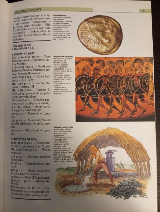 Encyklopedia dla młodzieży