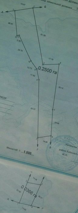 Продам ділянку під будівництво