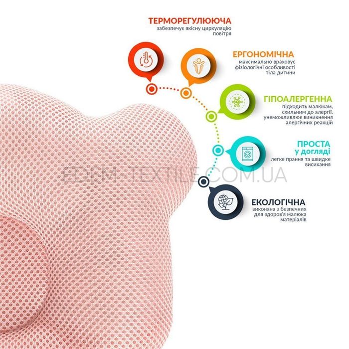 Подушка ортопедична для новонародженого кривошия деформація голови 0 м