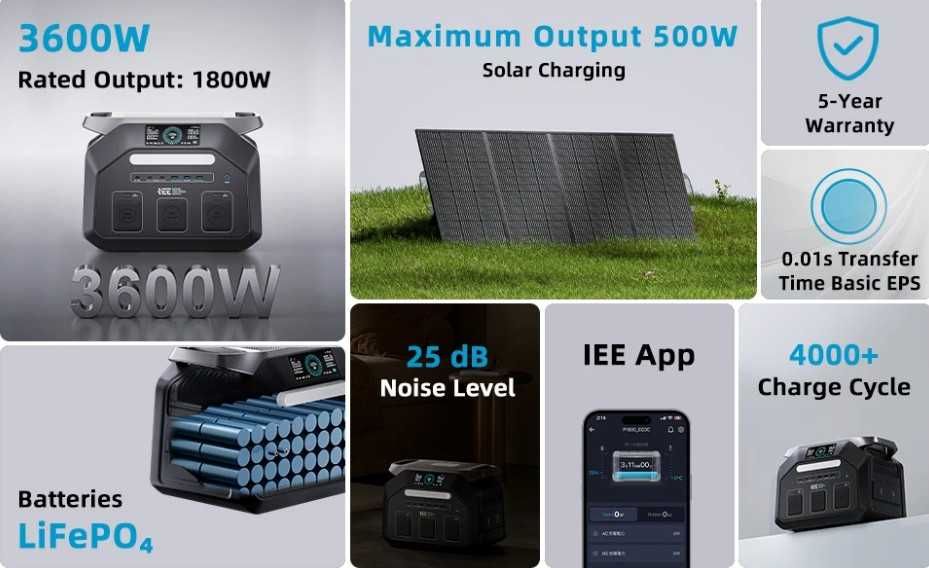 Estação Energia Solar IEETek 1800W/3600W MPPT 500W 1024Wh BT e WI-FI