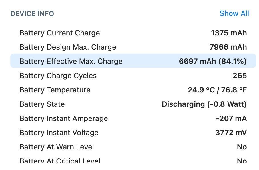 iPad PRO 2017 w super stanie 64GB