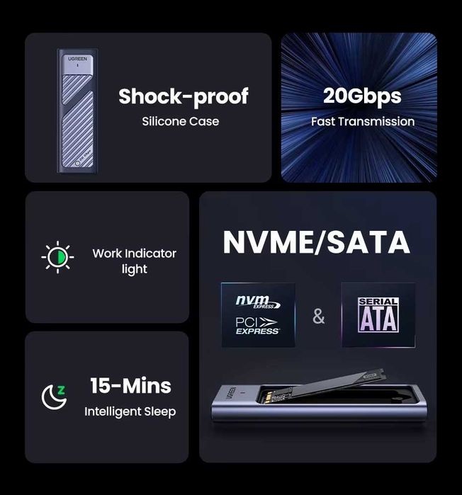 Внешний карман UGREEN CM559 20Gbps M.2 NVMe/SATA SSD to USB3.2 Gen2