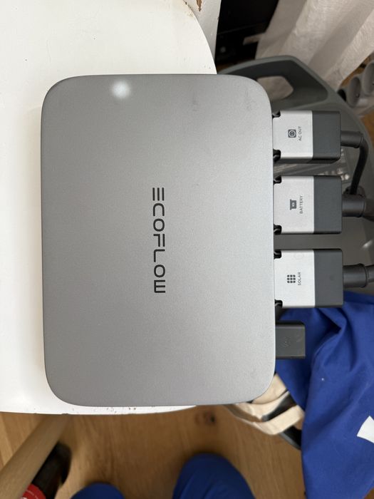 Mikroinwenter EcoFlow komplet