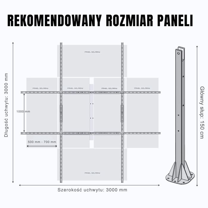 TRACKER Uchwyty Do paneli Fotowoltaicznych Solarnych ŚLEDZENIE SŁOŃCA