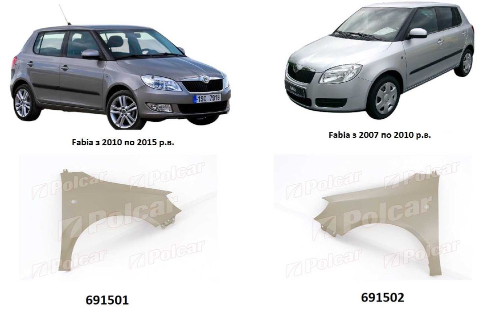 Крило переднє ліве праве SKODA FABIA