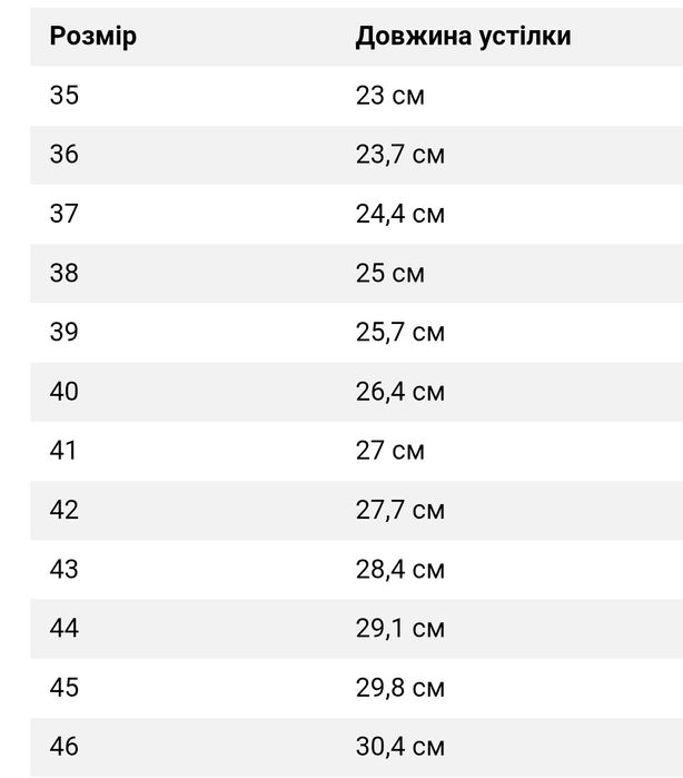 Premiata Moerun 6445