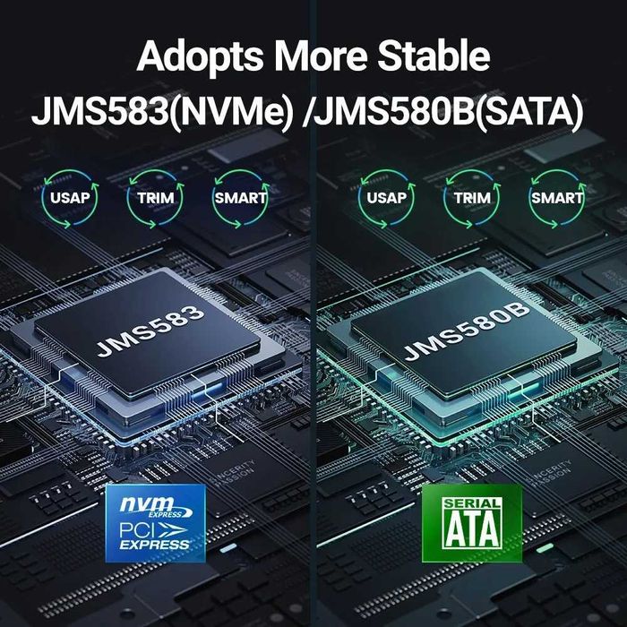 Зовнішній адаптер JEYI M.2 NVMe 2280 PCIe SSD to USB 3.2 Gray кишеня