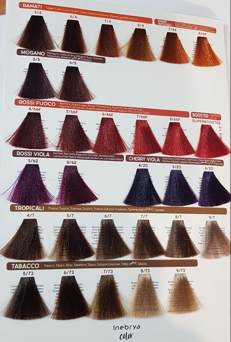 Крем-краска для волос Инебрия