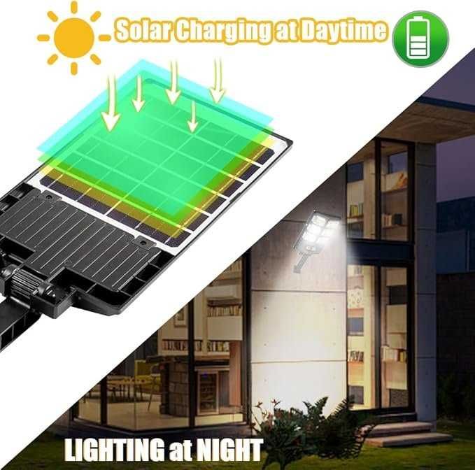 Luz a Energia Solar Nova e Profissional