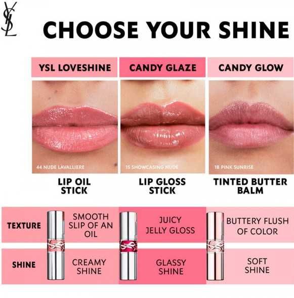 YSL Loveshine Candy Glaze nr.18 Bubble Gum
