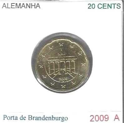 Alemanha - - - - - - Euros - - - - Moedas
