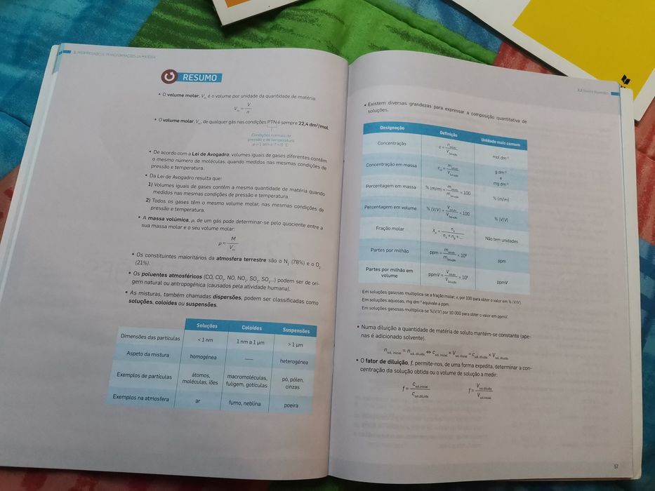 Cadernos novos de exercícios de Fisica e de Química de 10 ano