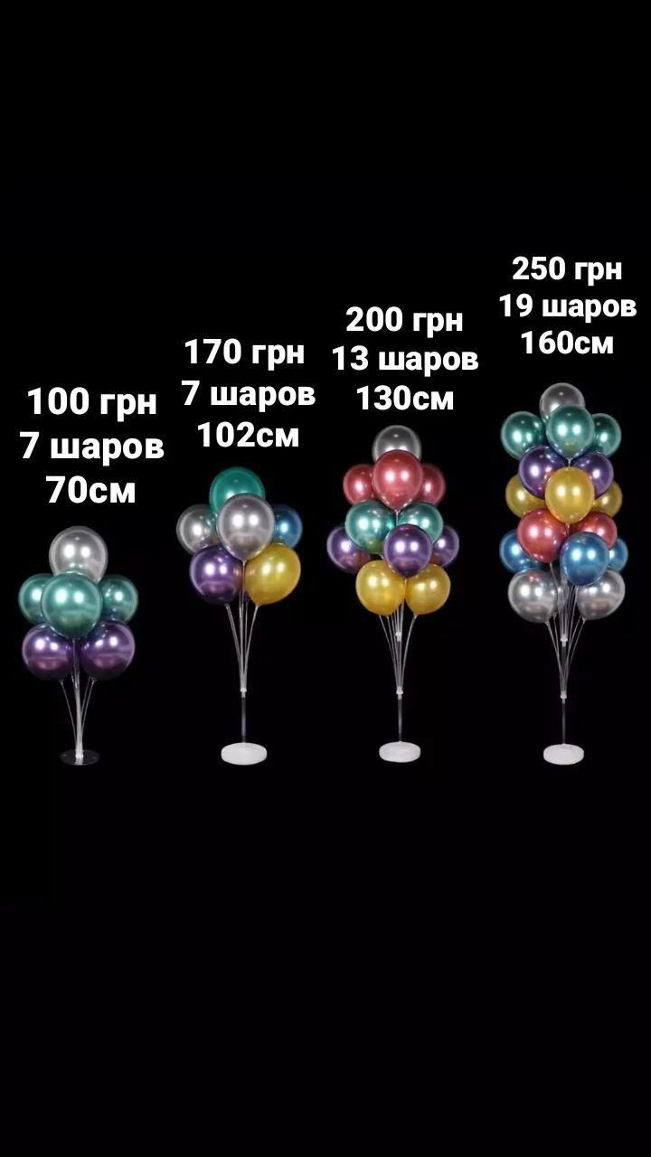 Доставка воздушных шаров по Москве и области от Планеты шаров!