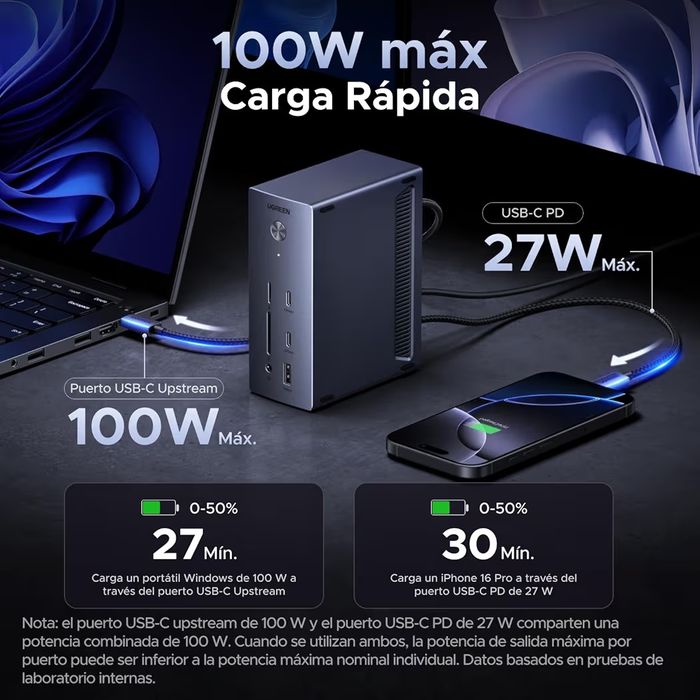 Dock station da UGREEN NOVO