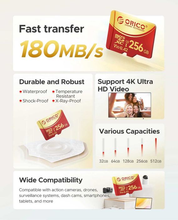 Карта пам'яті Orico 512GB microSDXC UHS-I U3 V30 A2 4K